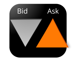 Bid-Ask Spread and Market Makers