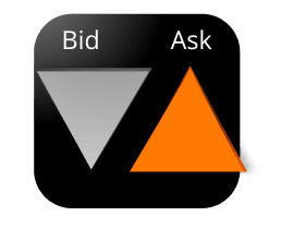 Bid-Ask Spread and Market Makers